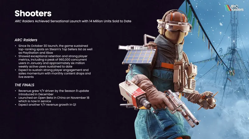 《Arc Raiders》游戏内容截图